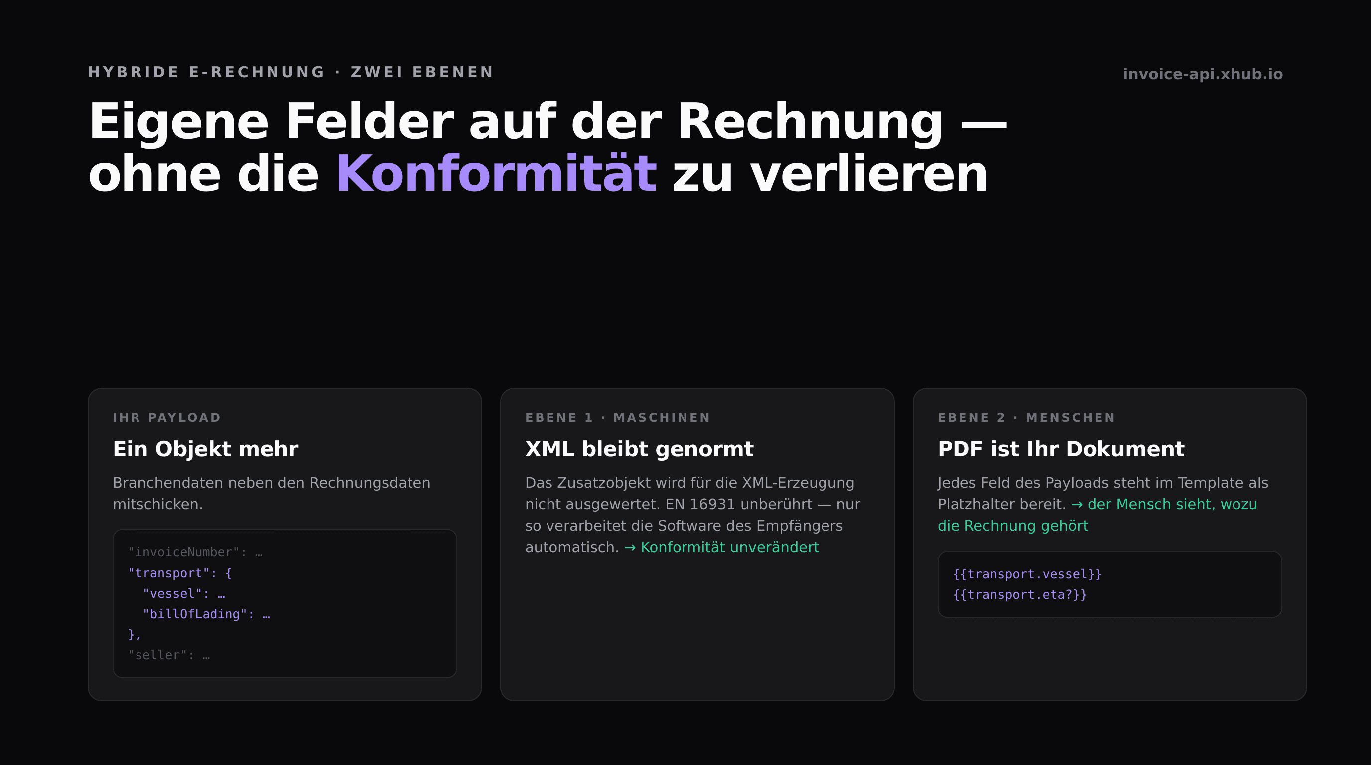 Eigene Felder auf der E-Rechnung — ohne die Konformität zu verlieren