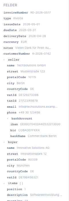 Fields outline showing the sample data tree with values