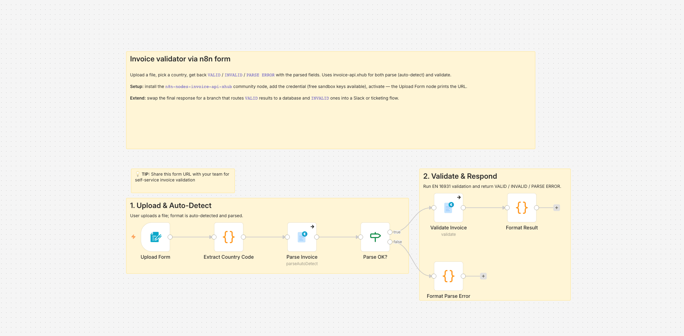 Self-Service-Rechnungs-Validator (Upload-Formular)